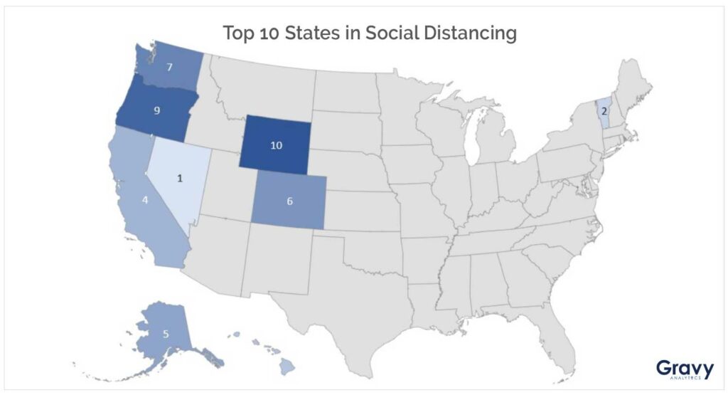 Top 10 States in Social Distancing