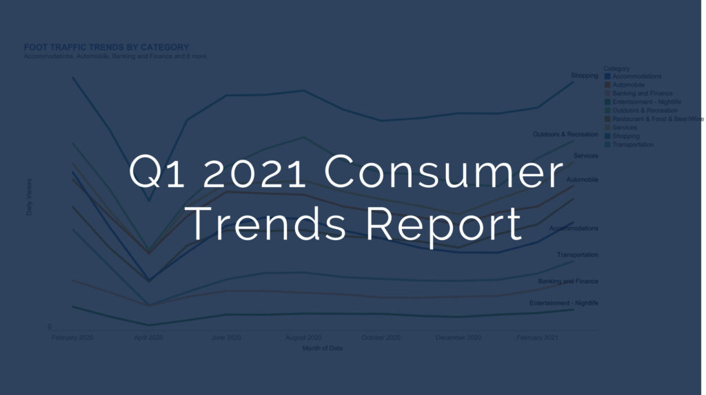 Q1 2021 Consumer Trends Report
