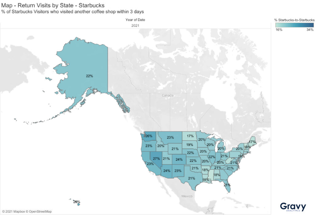 Map - Return Visits by State to Starbucks: % of Starbucks Visitors who visited another coffee shop within 3 days