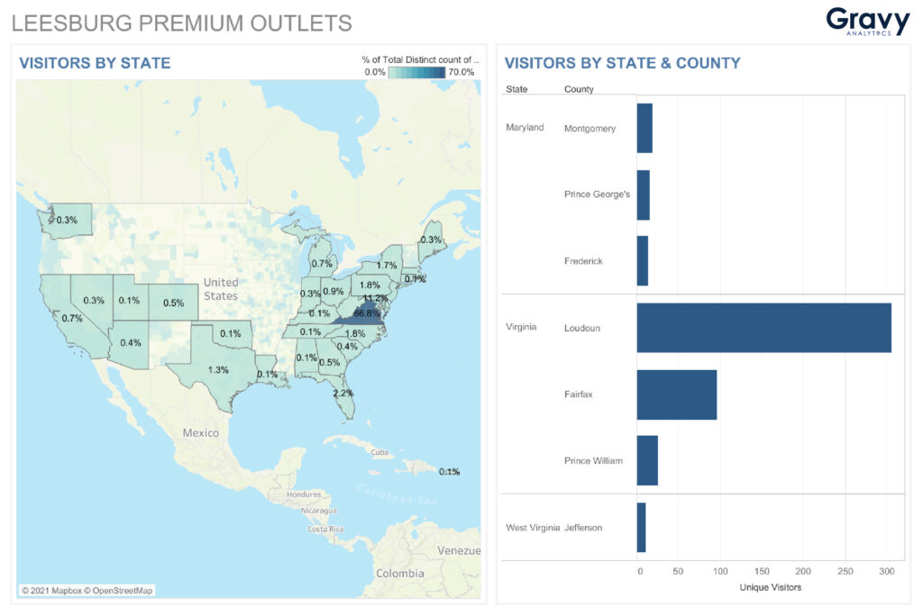 Leesburg Premium Outlets: Visitors by State and County