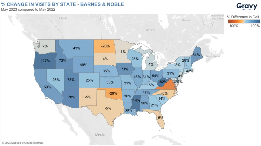 Brand Visits % Change to Barnes & Noble May 2023 compared to May 2022